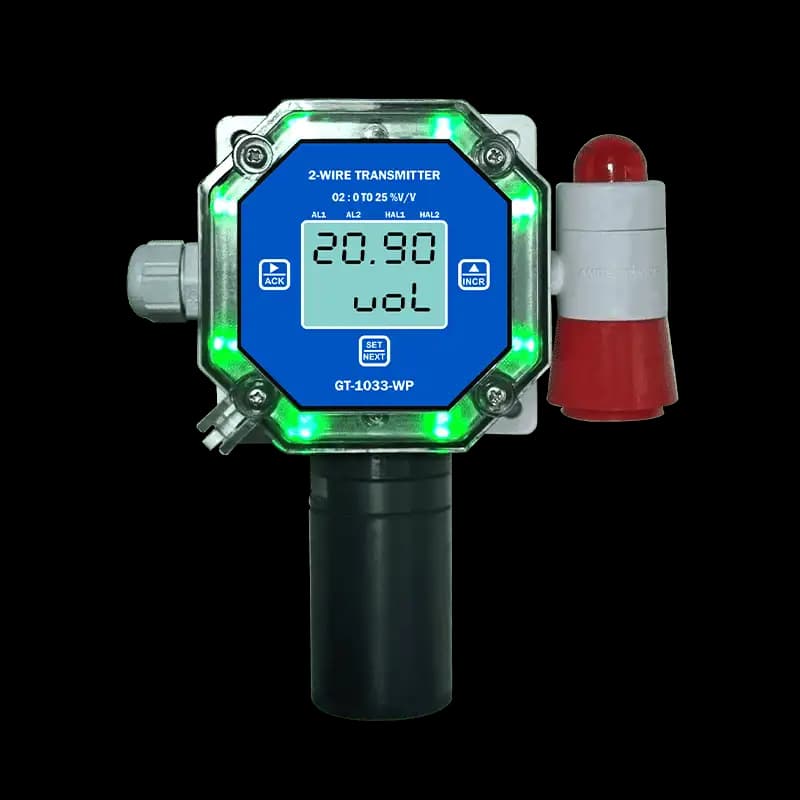 GT-1033-WP, Smart Gas Detector for Industrial Safety