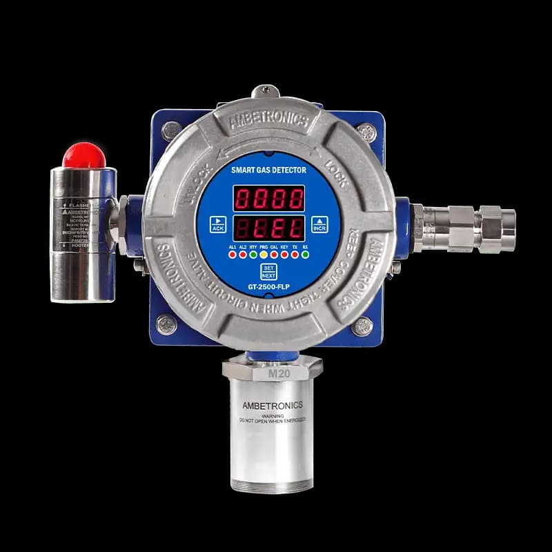 GT-2500-FLP, Smart Gas Detector with LED Display
