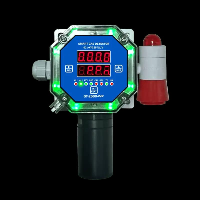 GT-2500-WP, Smart Gas Detector for Oxygen, VOC and Toxic Gas
