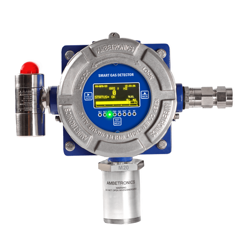 GT-2511-FLP, SIL 2 Certified Smart Gas Detector
