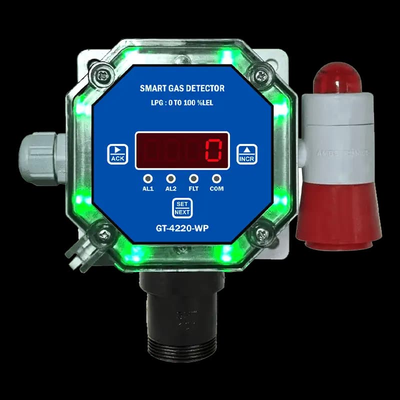 GT-4220-WP-HCF, LPG/PNG/CNG Gas Leak Detector for Enhanced Safety